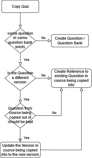 FlowChart.drawio.png